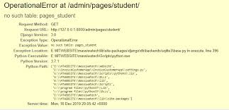 Django Is Showing Tables Do Not Exist In My Database Stack Overflow