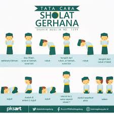 Safar merupakan sepotong siksaan dalam hidup. Brunei Fm Panduan Solat Sunat Gerhana Bulan Matahari Facebook