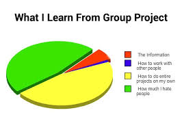 What I Learn From Group Project Funny School Memes Relatable Meme College Memes