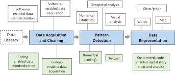 Image result for tbn:rrlNUrrVRKMcnM::www.swahl.com/photo/data/media/37/photo29-0003.JPG