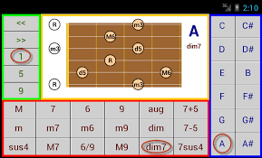 Dg Guitalele Patterns How To Dg Android Applications