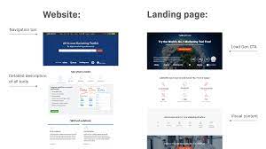 Landingfolio features the best product landing page designs on the web. 10 Landing Pages Types With Examples Tips For Improving Conversions