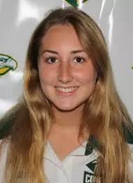 2017 Women's Soccer Roster