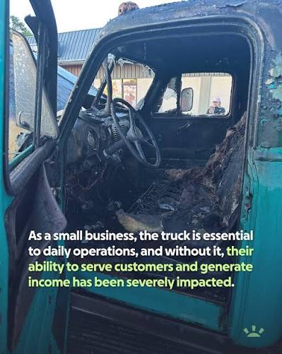 No Longer Operating “Food Truck” — Food court food truck in Greenville, South Carolina