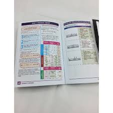 Buku ini dapat membantu anda menguasai grammar english dengan lebih mudah, cepat dan berkesan kerana disampaikan sepenuhnya secara santai dalam bahasa melayu. Buy Buku English Itu Mudah Free Gift Kamus Terhad Seetracker Malaysia