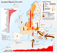 European Migrant Crisis Wikipedia