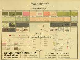 Un symbole peut être un objet, une image, un mot écrit, un son voire un être vivant, ou une marque particulière qui représente quelque chose d'autre par association, ressemblance ou convention. Legende Karte Wikipedia