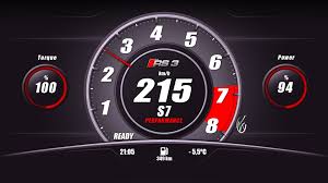 Follow the vibe and change your wallpaper every day! Oufan Zhang Audi Rs3 Speed O Meter