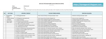 Lampiran yang harus dipersiapkan lembaga materi ini di dapat saat mengikuti pelaksanaan bimtek bdr paud. Rppm Paud Minggu 5 Semester 2 Kelompok A Usia 4 5 Tahu Daring Paud