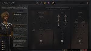 Crusader kings iii is the heir to a long legacy of historical grand strategy experiences and arrives with a host of new ways to ensure crusader kings iii v03.09.2020 1. Download Crusader Kings Iii V1 4 0 Online Game3rb