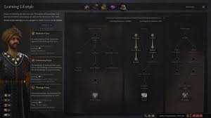 Тысячелетняя вражда вампиров в crusader kings 3 (ck3: Ck3 Skidrow Skidrow Reloaded Games Paradox Development Studio Paradox Interactive Languages Jessycaaesmae