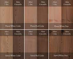 How do you stain a deck? Lifetime Wood Treatment Lifetime Wood Treatment Ardec Finishing Products