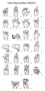American sign language alphabet and numbers. 11 International Sign Languages Ideas Sign Language International Sign Language Language