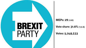 As A Young Voter I D Always Gone With Labour Not This Time The Independent