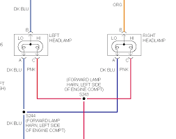 ( sunfire video ) how to install aftermarket stereo pontiac sunfire. Diagram Www 2000 Pontiac Sunfire Wiring Diagram Full Version Hd Quality Wiring Diagram Techwiring Argiso It