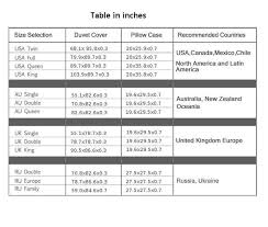 5 2 Bed Size Charts Inches And Cm Bed Dimensions Chart