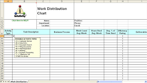 Electronic Rfp Software Selection Workflow Checklist