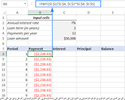 Create A Loan Amortization Schedule In Excel With Extra Payments If Needed