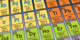 Mass number is the number of nucleons (the sum of protons and neutrons) present in an atom. Atomic Weights Changed For Gold 18 Other Chemical Elements Huffpost