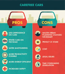 The top 10 benefits of self driving cars (plus a bonus) that are altering our lives. Self Driving Cars Lessons Blendspace