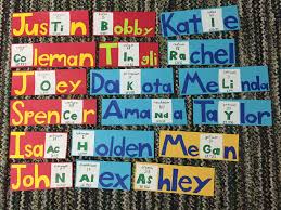 Resident Assistant Door Tags Periodic Table Of Elements Themed Resident Assistant Door Tags Door Tags Ra Door Tags