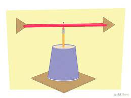 Take your wind vane outside to a place where the wind is not highly obstructed. How To Make A Wind Vane Wind Vane Stem Projects For Kids Weather Science