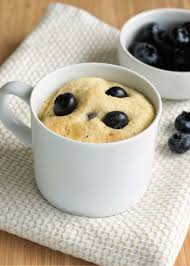 Keto Blueberry Mug Muffin