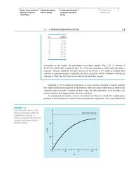 The hong kong university of science and technology department of view the promotional video on youtube these are the lecture notes for my upcoming coursera course , numerical methods for engineers (for release in. Numerical Methods For Engineers Fourth Edition Chapra Text Book Pdf Pdf Txt