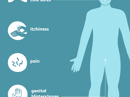 A cold virus can sometimes survive on indoor surfaces for several days, although its ability to cause infection drops dramatically over time. Herpes Signs Symptoms And Complications