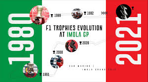 F1's return to imola threw up plenty of talking points! Gqwdl3io8u8e2m