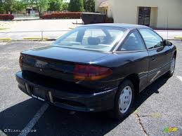 Image result for Medium Blue Green 1994 Saturn
