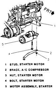 Replaced ecm,have tach signal as tach goes up when cranking. Solved Need Electrical Wiring Diagram For 1991 Lumina Car 3 1 Engine Fixya