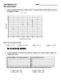 Common Core Math 1 Linear Regression And Correlation Notes And Worksheet