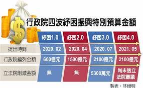 Hanyu da zidian (first edition): 3od7f1mjyak23m