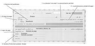 Modelo De Pagare Completo Argentina Busqueda De Google Busqueda De Google Libreta De Apuntes Libreta