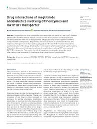 Image result for Meglitinide