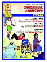 Food Based Dietary Guidelines For Jamaica Ministry Of Health Jamaica Health Activities Dietary Health