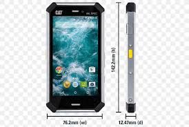 There is a genuine reason for that as the devices are very popular among users, provide very good value for money and by unlocking the devices customers can enjoy getting even more value for their money on everyday basis. Prednost Pero Druzina Caterpillar S 50 Guardmyretirement Com
