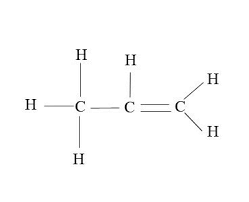 Hydrogenation is nothing but an addition of hydrogen to an unsaturated hydrocarbon to make it a saturated hydrocarbon on the presence of a catalyst. Propene
