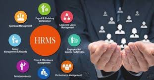 Hrms Human Resource Management System Hrms Human Resource Management System Payroll Software