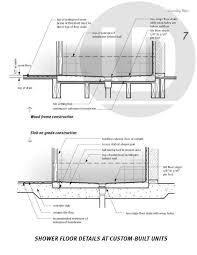 Hi Is It True That In Order To Install A Curbless Shower The Entire Bathroom Floor Needs To Be Elevated Our Contracto Floor Drains Flooring Basement Flooring