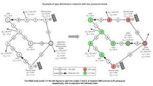 Pin On Advances In Engineering Key Scientific Articles