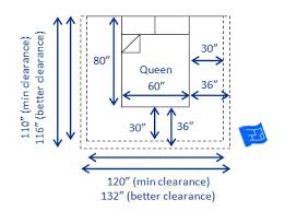 This would allow enough room for maneuvering on the sides so that you don't feel crowded. Queen Size Cot Size Pasteurinstituteindia Com