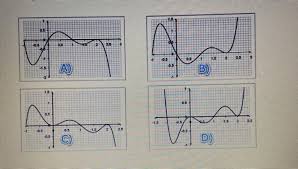 The leading term is the term containing that degree, 5t5 5 t 5. Which Graph Might Represent A Polynomial Function Of Degree 5 With A Negative Leading Coefficient Brainly Com