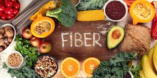 By using these tips to add more to your diet other tips for getting more fiber from meals at fast food restaurants: A High Fiber Diet Can Help Weight Loss Sucralose