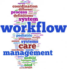 The Health It Duo Part 2 Emr And Practice Management System Practice Management Medical Quotes Health Information Management