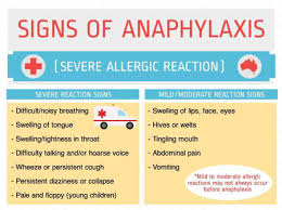 Formulary drug information for this topic. Vaccines And Food Allergies Rodef Shalom 613