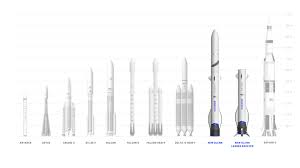 Bezos founded blue origin in september 2000, six years after he established amazon. Blue Origin New Glenn