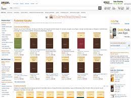 Von seiten weitere als ergebnissen beziehungsweise vorschlägen zu. Kostenlose Ebooks Hier Gibt Es Lesestoff Gratis