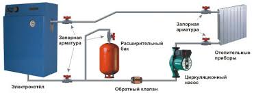 Elektrik tasarruflu 5 saniyede 400 dereceye çıkan 12 ve 24 volt ile çalışabilen en iyi lehim havyası. Bir Evi Elektrikle Isitmak Ne Kadar Ucuz Ama Etkili Gazsiz Bir Evi Ucuza Nasil Isitabilirim Gazsiz Bir Evi Isitmak Icin Alternatif Yakit